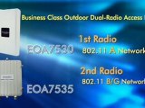 EnGenius - EOR7550 - EOA3630 - Outdoor Wireless AP