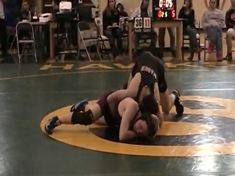 Skyline Duals - BT vs. MV