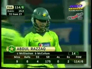 Pak 2 Cric