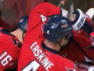 Canadiens Vs Capitals // Game 37