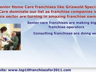 Top 10 Franchises for 2011