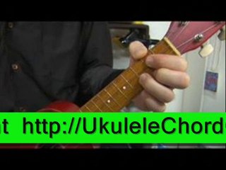 Ukulele Chord Chart Videos and More