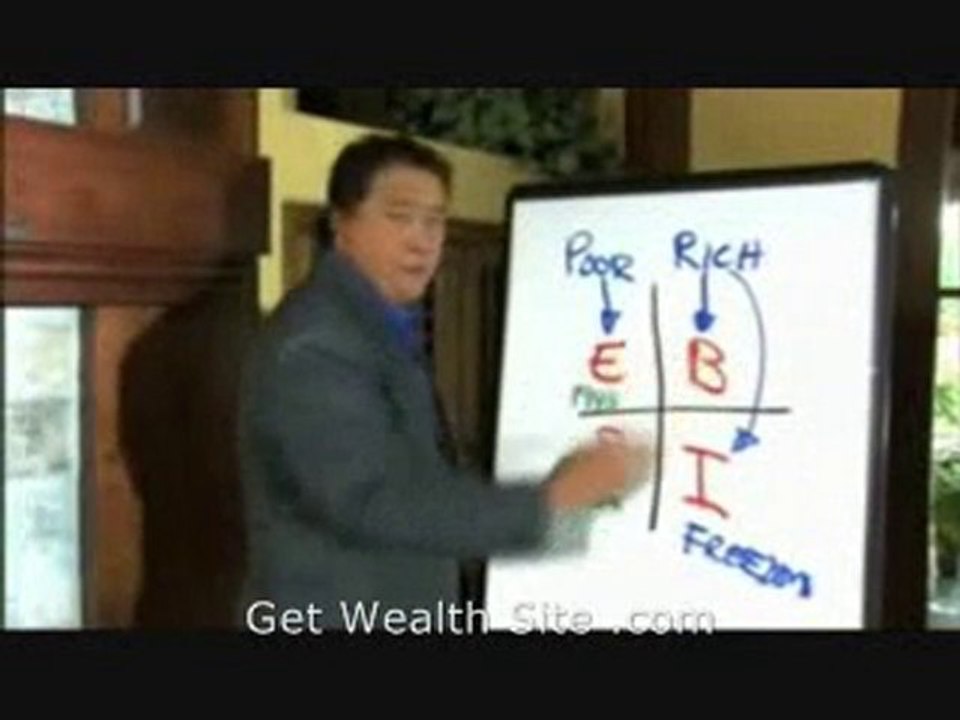 XANGO - Is Xango the perfect business? Robert Kiyosaki