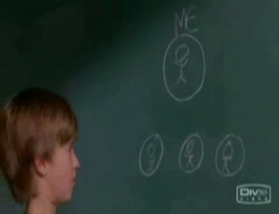 Pay it Forward To Others