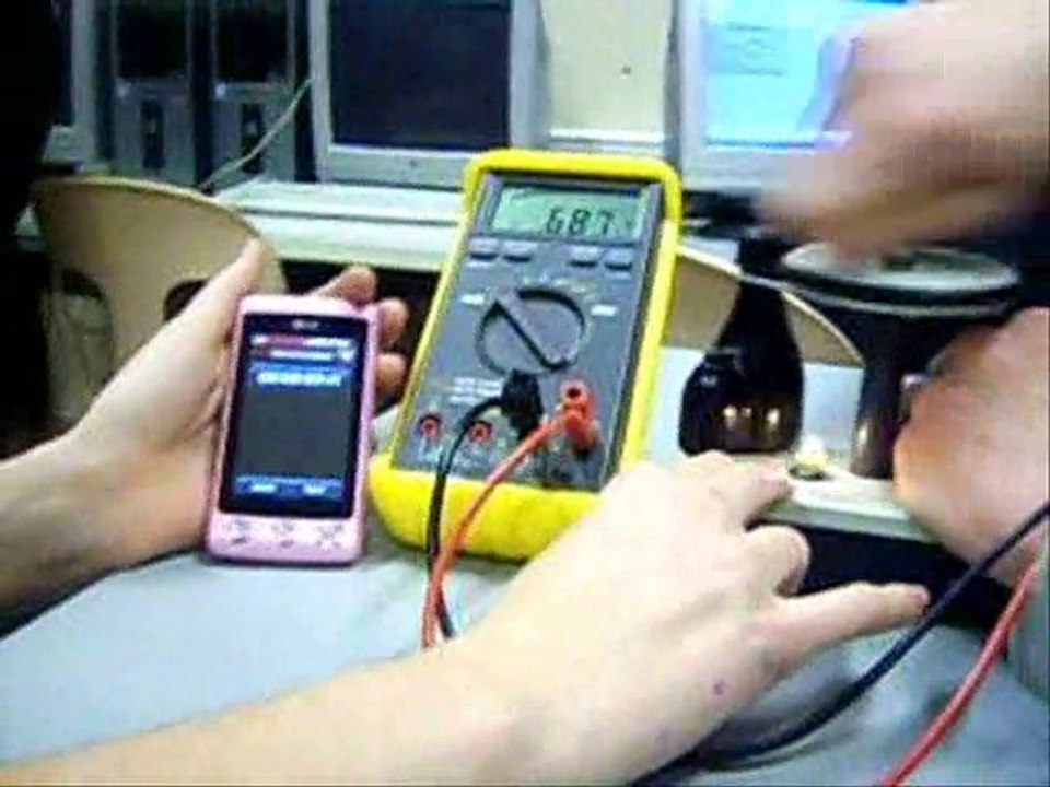 Tpe sur les éoliennes, experience de la "dynamo"