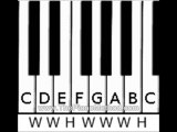 free jazz piano lessons