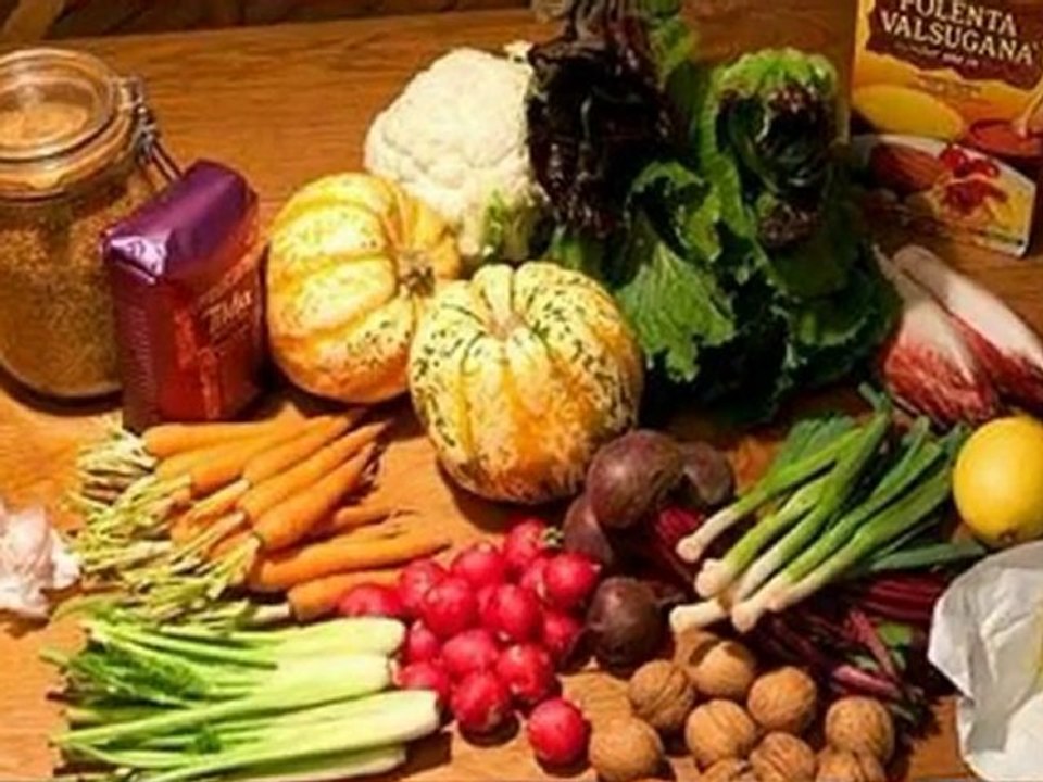Candida Diet Plan