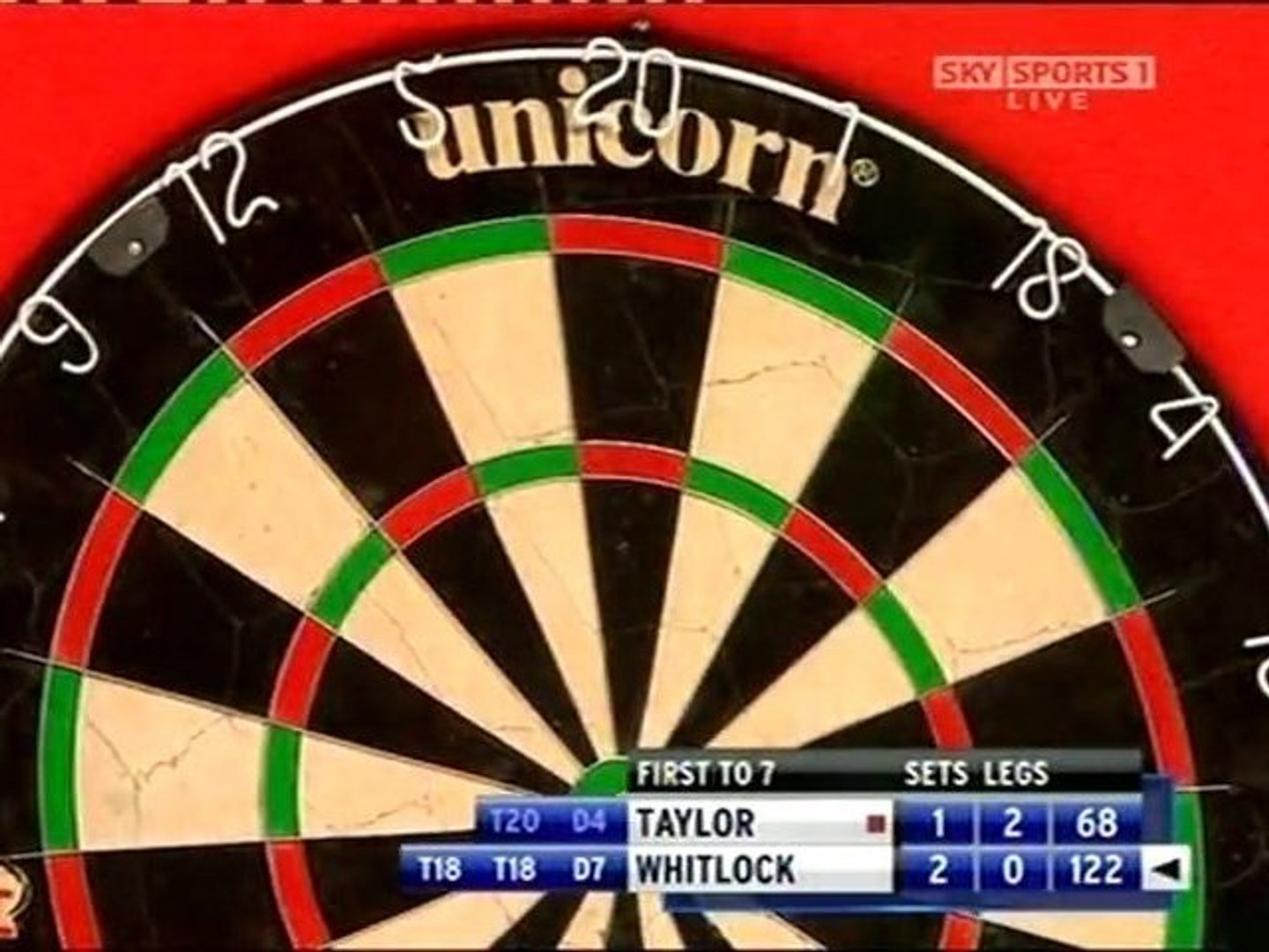 Final Championnat Du Monde De Flechettes 2010 Video Dailymotion