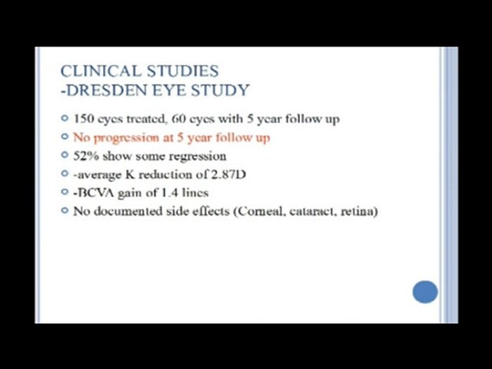 Dr Colin Chan Collagen Cross Linking