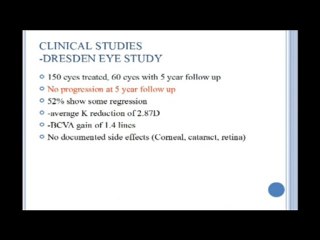 Dr Colin Chan Collagen Cross Linking