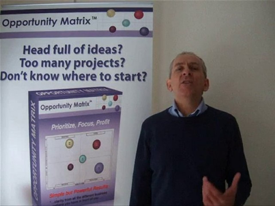 Why I created Opportunity Matrix