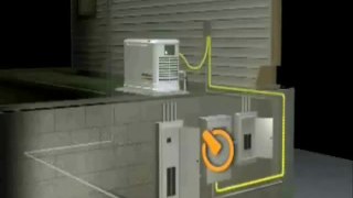 Como trabaja el generador electrico de emergencia?