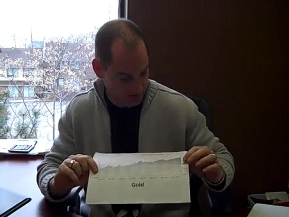 January 2011 Rock Star Inner Circle Member Event