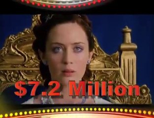 December 27, 2010 Entertainment Report