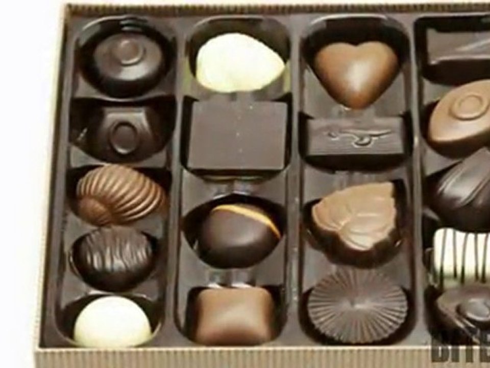 Hint and Tip Video - Ganache About