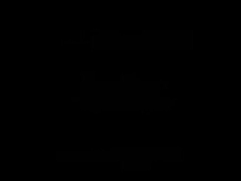 Permanent Make-Up - Eyebrows : How long will it take?