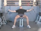 How To Exercise Your Chest Using Fixed Weights  Machines