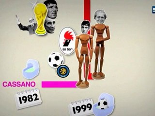 Cassano, la storia in dialetto barese