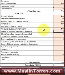 Cómo administrar mis finanzas personales?