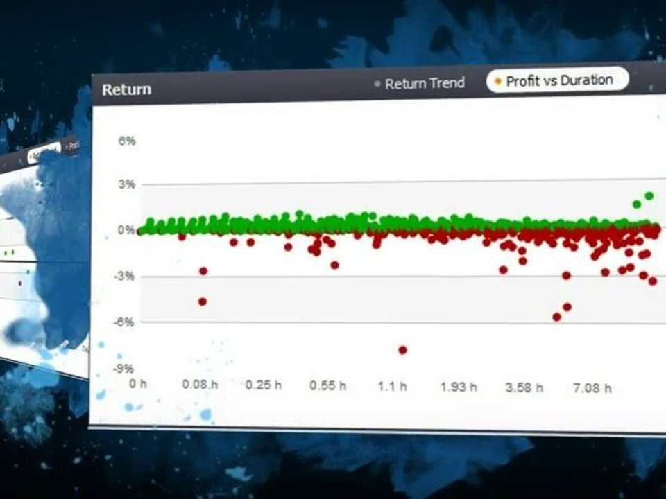 FxStat Overview