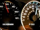 Ford F-150 EcoBoost vs Ram and Silverado