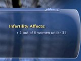 Infertility Basics : How common is infertility?