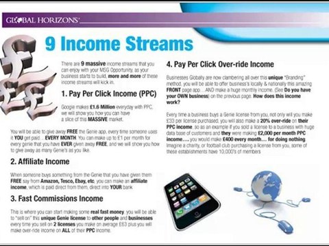 All About My Shopping Genie Business Start Up Part 2