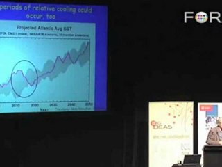 Don't Be Fooled by Cooling Temps: The Earth Is Heating Up