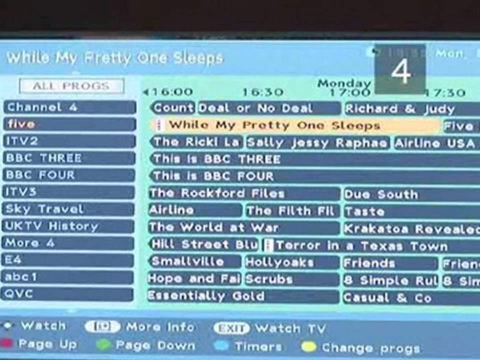 How To Choose A Set Top Box