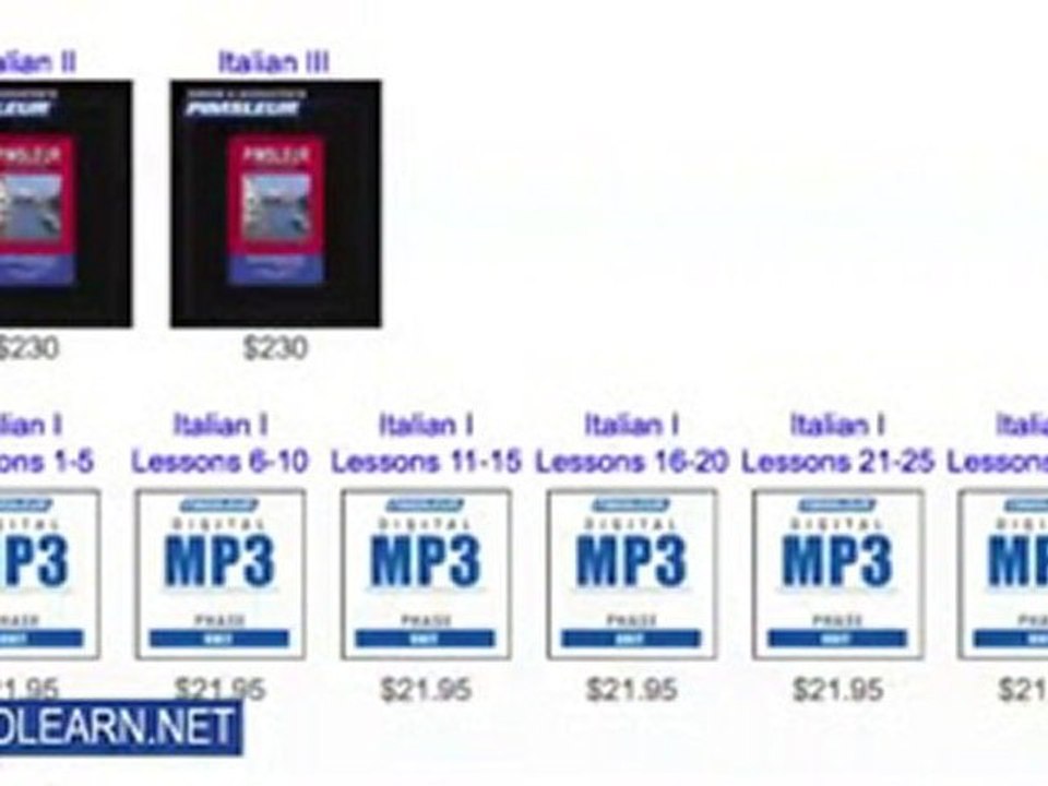 Pimsleur Italian 1 Review - Learn Italian