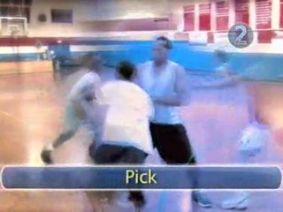How To Run A Pick And Roll Play In Basketball