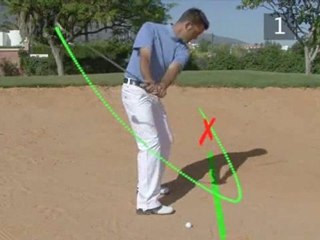 Golf: The Greenside Bunker Shot