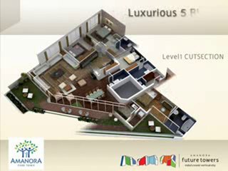 Amanora Future Towers -- The new architectural icon of India