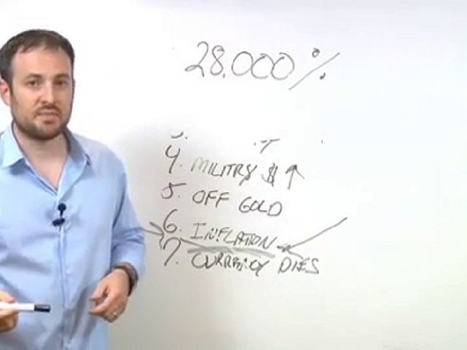 INVESTMENT STRATEGIES - FINANCIAL EDUCATION