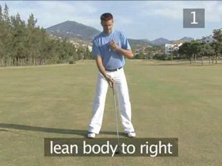 Golf: Fairway Woods And Hybrids