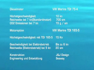 Seaway Greenline Hybrid On The Water 2011 by BB24