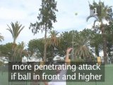 How To Use A Serve And Volley Strategy