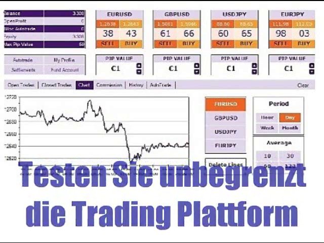 Home Busines mit Forex Trading