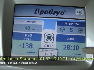 Vidéo amincissement par LipoCryo Culotte de Cheval