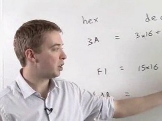 How To Convert Hexadecimal To Decimal