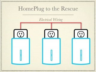 Networking Made Easy - HomePlug