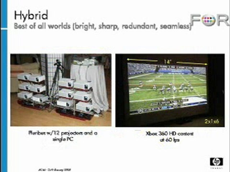Pluribus: The Super Projector