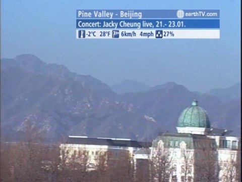 Budapest - Hungary, London - United Kingdom, Warnemunde - Germany, Berlin - Germany, Pine Valley - Beijing - China, Warsaw - Poland, Venice - Italy