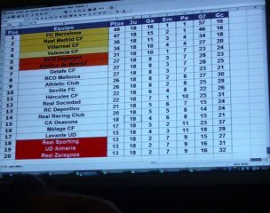 16-1-2011; COMENTARIOS J35; VIDEO 2.