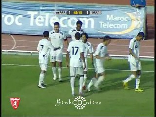 FAR vs MAT: 2010 Match Highlights ⚽