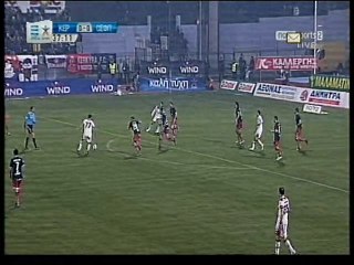 kerkira osfp sout riera