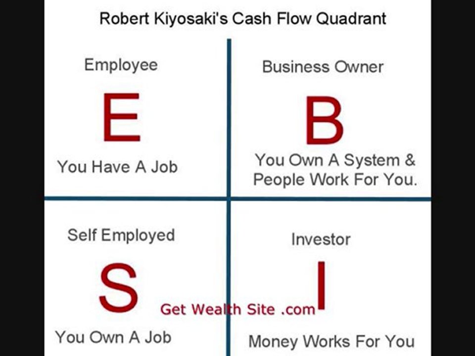 Think And Grow Rich Audio Book - Napoleon Hill - Part 1