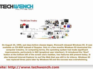 Microsoft Windows Turns 25