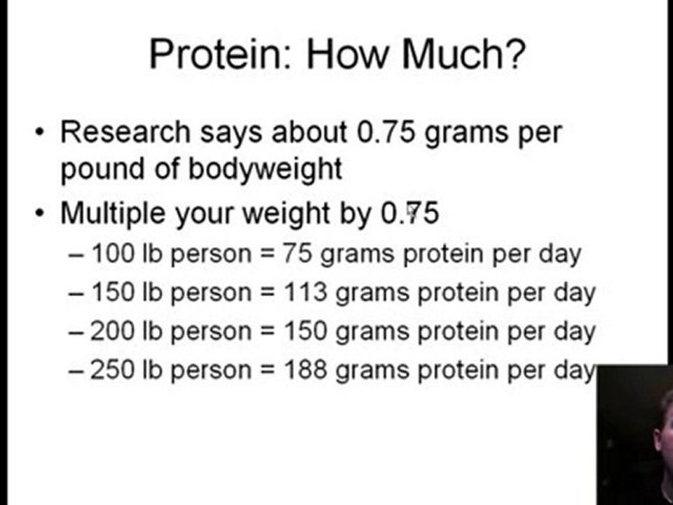 Protein for Abs?