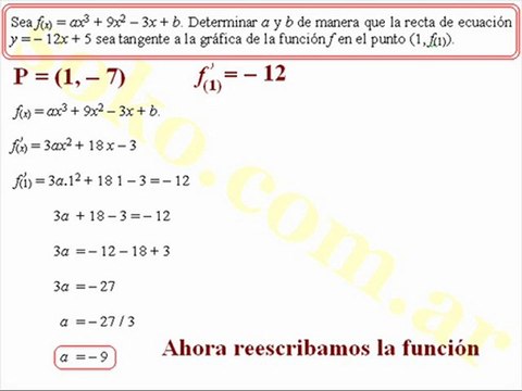 Análisis 1 (UBA - Cs económicas) Derivadas - Recta tangente